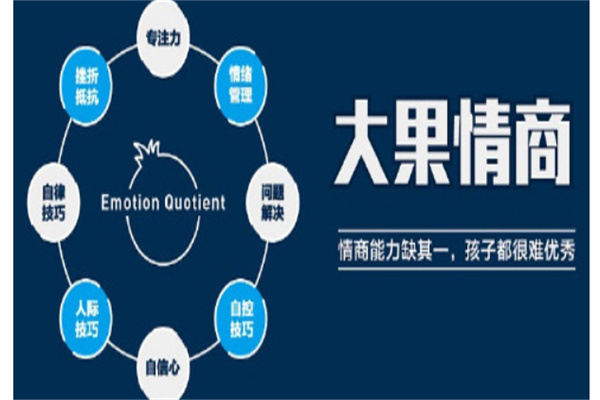 大果情商教育中心产品 门店图片