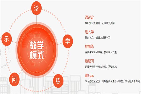 德智教育产品 门店图片