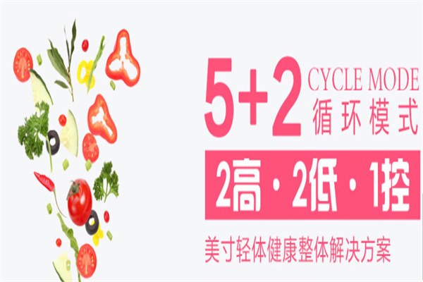 巅峰燕云产品 门店图片