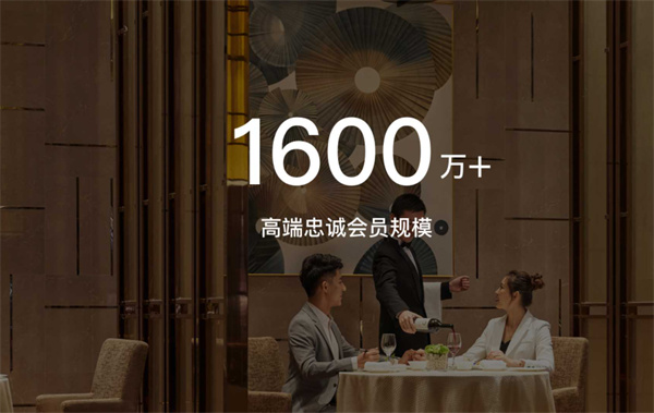 开元酒店产品 门店图片