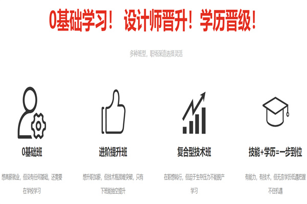 惠众教育产品 门店图片