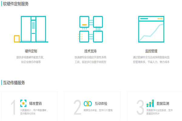 蜂巢货柜产品 门店图片