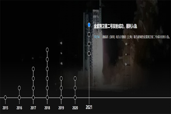 微星产品 门店图片