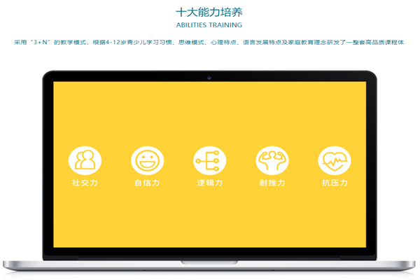 微笑绿萝口才产品 门店图片