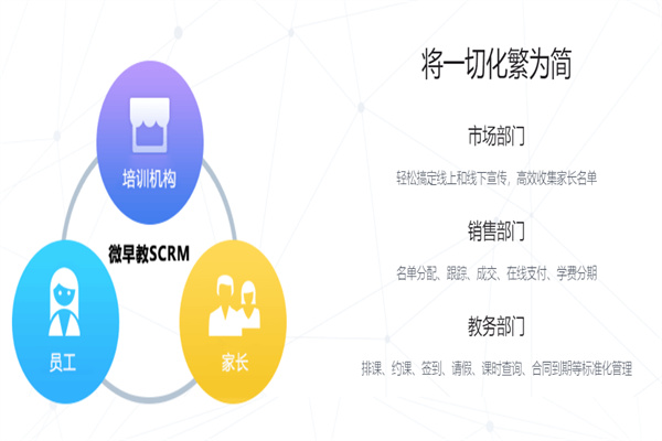 微早教产品 门店图片