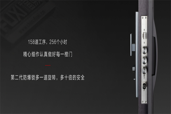 福熙双色防盗门产品 门店图片