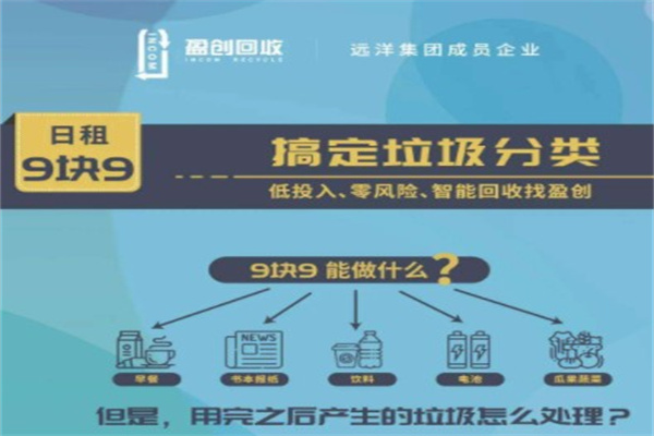 盈创回收产品 门店图片
