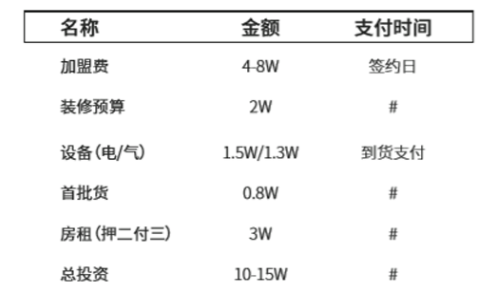 同粥江湖