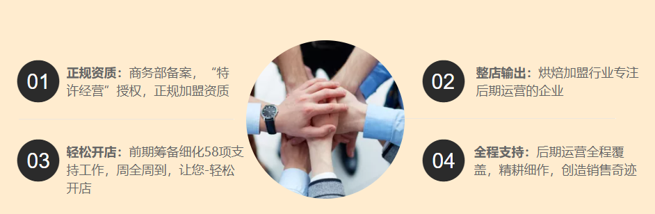 萨么蛋糕