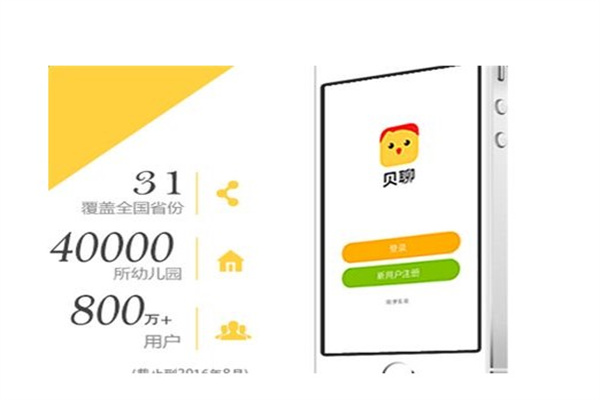 贝聊产品 门店图片