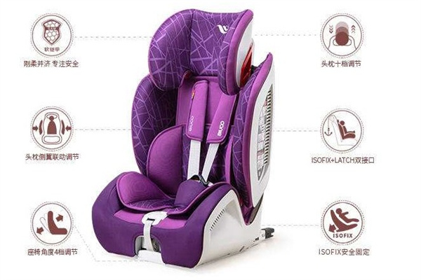贝欧科产品 门店图片