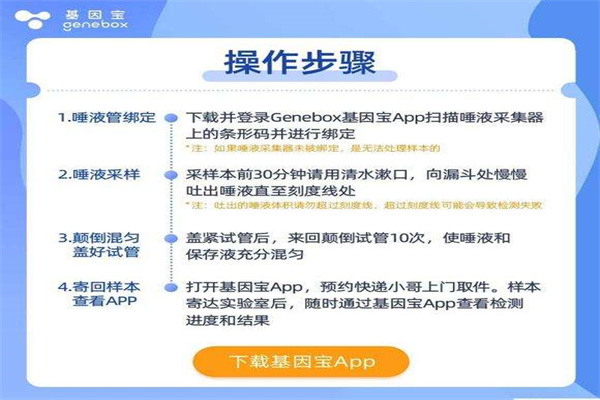 基因宝产品 门店图片