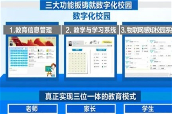 明俊智慧桥产品 门店图片