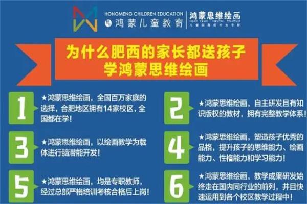 鸿蒙思维绘画