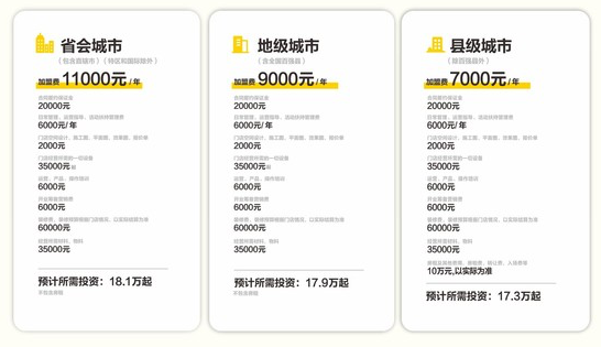 N多寿司