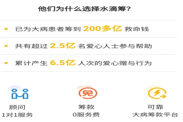 水滴筹