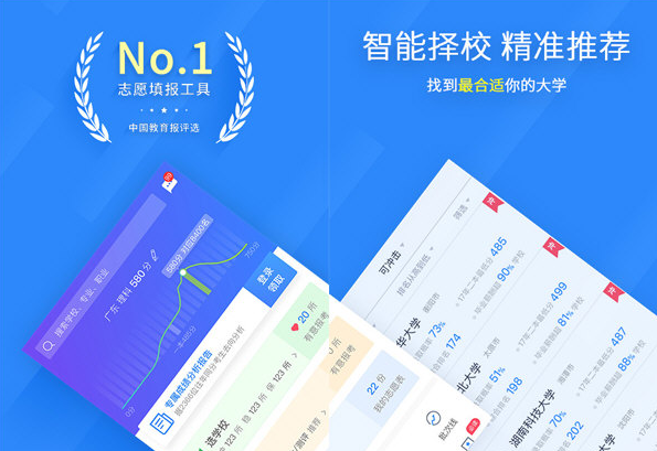 完美志愿