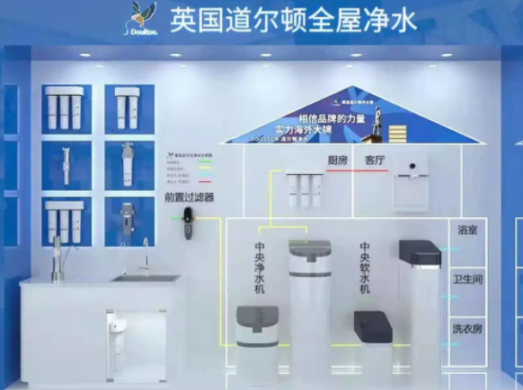 道尔顿净水器的代理费用有多少？优势有哪些