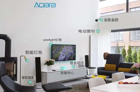 Aqara绿米智能家居