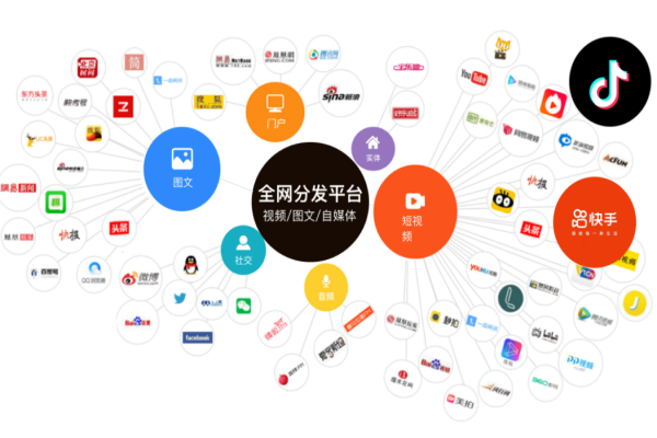 叽呤平台产品 门店图片