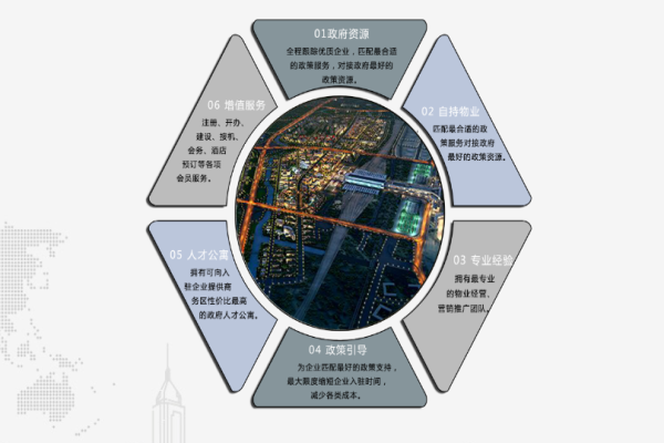 虹闵企业产品 门店图片