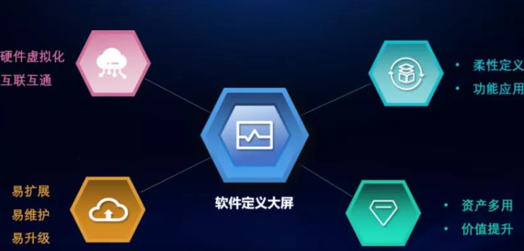锐菲网络科技