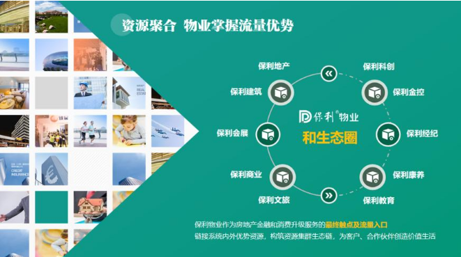 保利物业
