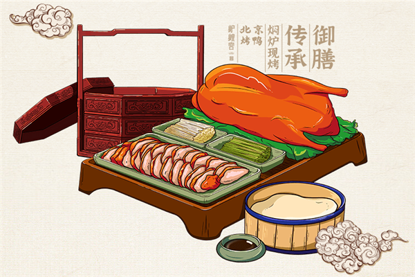 炉煌宫北京烤鸭产品 门店图片