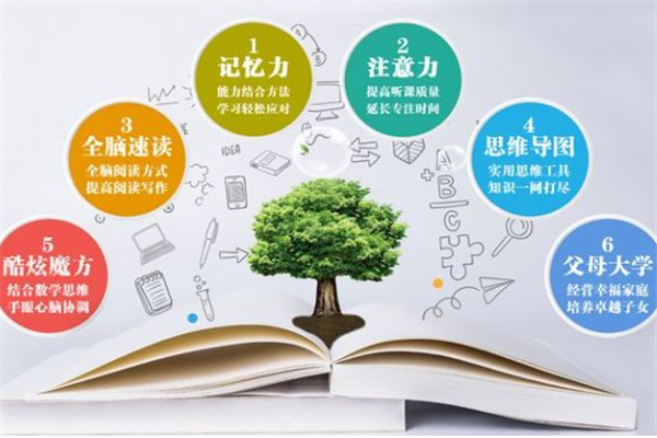 华硕之星全脑教育