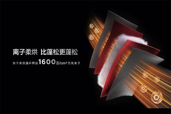 华邑洗衣机产品 门店图片