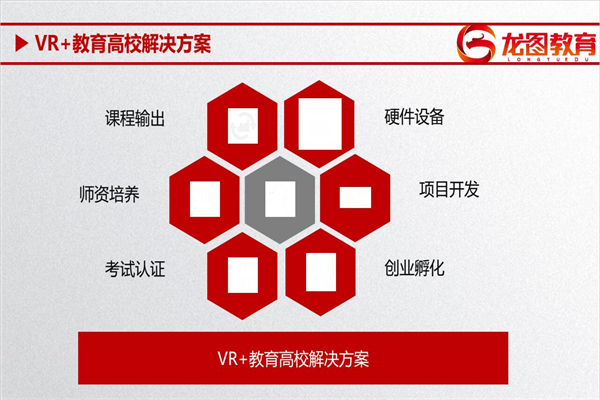 龙图教育产品 门店图片