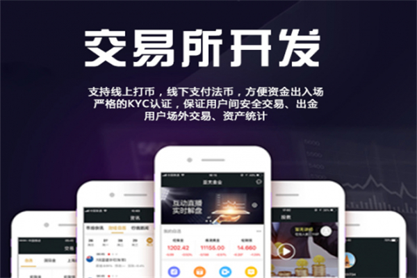 鼎骏软件产品 门店图片