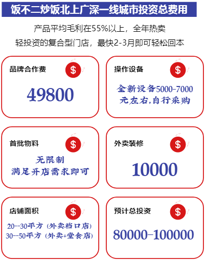 饭不二炒饭·炒面·炒河粉·炒饼丝