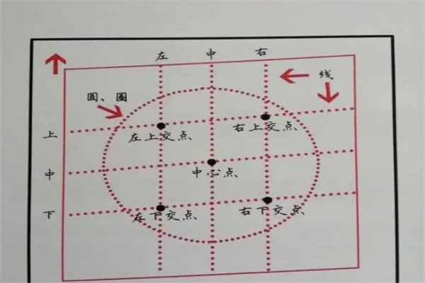 新宫格练字法产品 门店图片