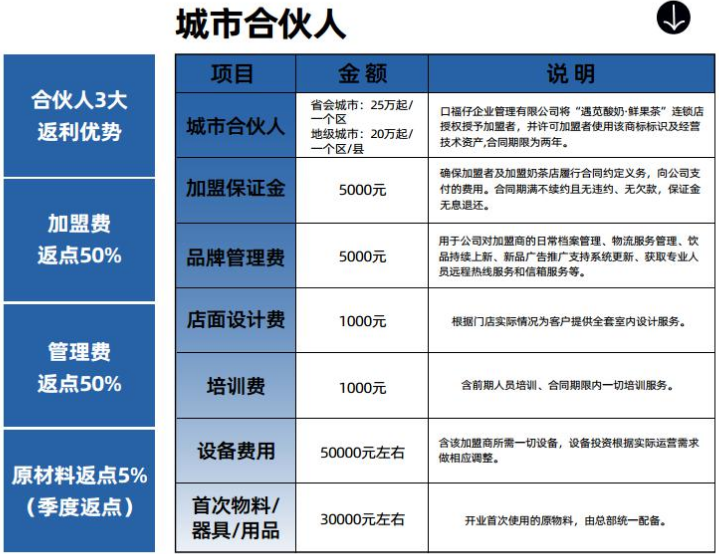 遇苋酸奶鲜果茶