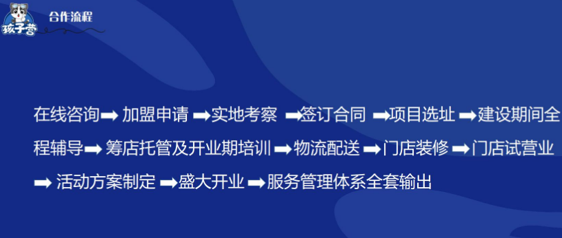 孩子营儿童乐园