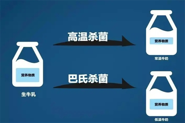 中吉智能鲜奶自提柜产品 门店图片