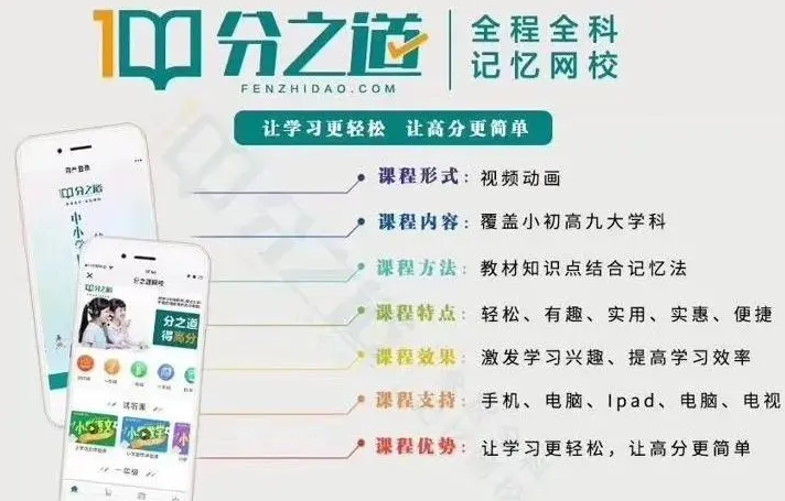 分之道网校