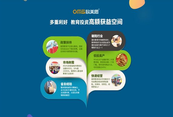 欧美思教育