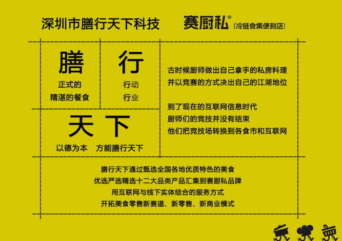 赛厨私冷链食集便利店