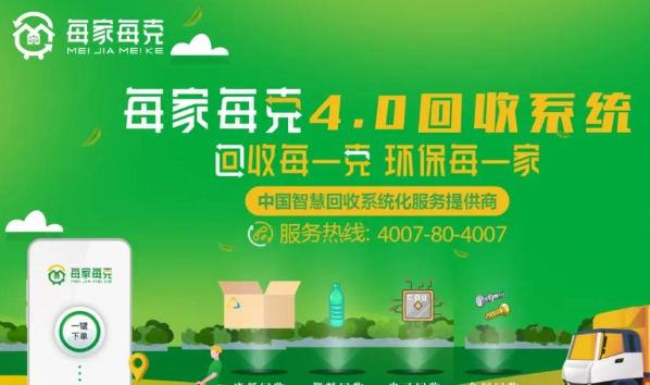 每家每克