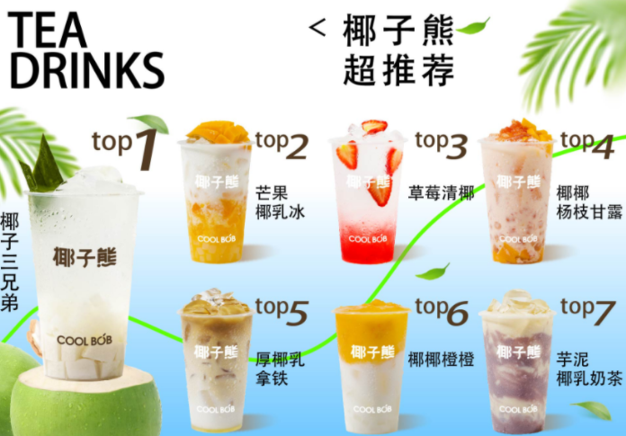 椰子熊奶茶