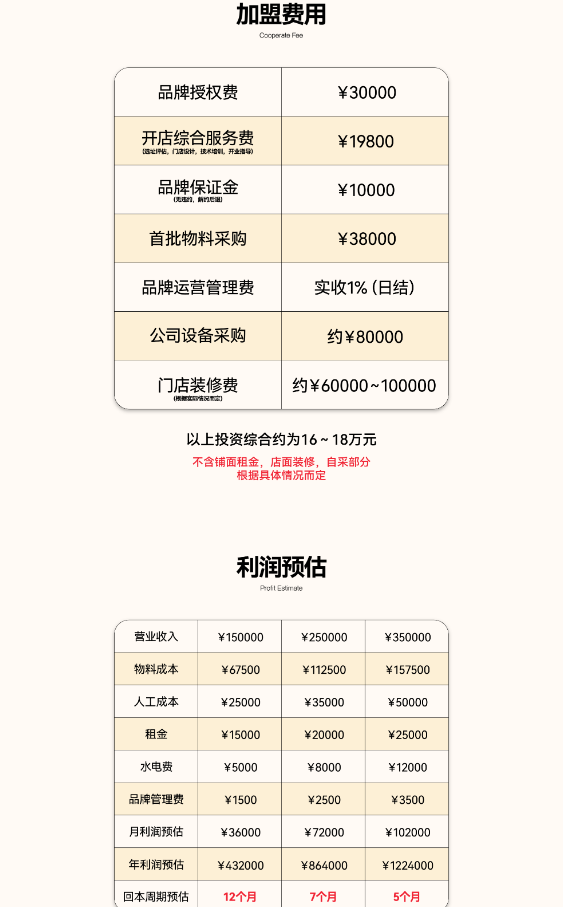 陈文鼎珍珠奶茶