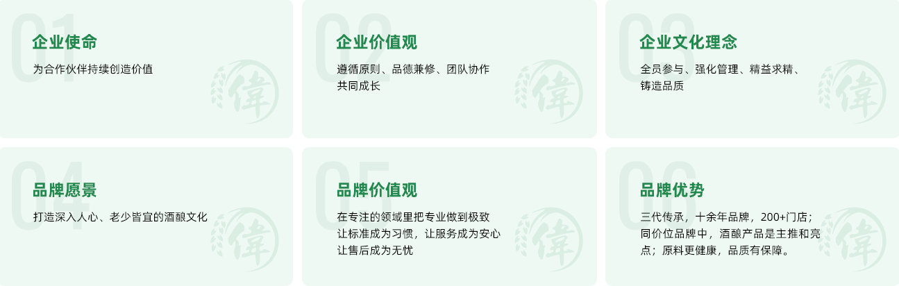 伟伟冰酒酿