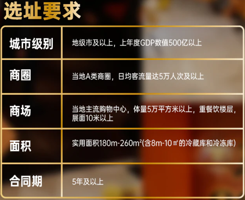 赖胖子肉蟹煲